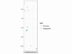 Image result for United Kingdom Map Longitude and Latitude