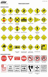 Image result for Printable NC Road Signs