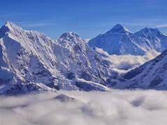 Image result for Himalayan Ranges with Bhabar