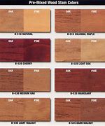 Image result for Tinted Varnish Color Chart