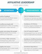 Image result for Disadvantages of Affiliative