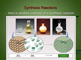 Image result for Example of Synthesis