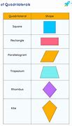 Image result for Quadrilateral Shape Design