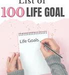 Image result for Article About Goals in Life