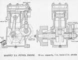 Image result for AR-15 Water Cooled