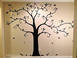 Image result for Wall with Paintings Family Tree Like 4K