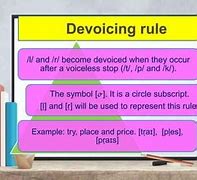 Image result for Types of Phonological Rules