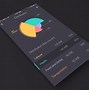 Image result for Chart App Design