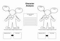 Image result for Trait Character Map Graphic Organizer