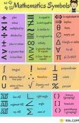 Image result for Symbol for Element in Math