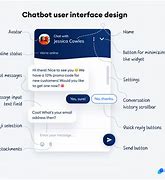 Image result for User Interface for Ai Chatbot