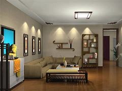 Image result for Living Room Wall Lighting