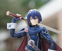 Image result for Figma 3DIcon