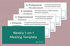 Image result for Grievance Meeting Template