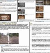 Image result for Graphics Cover Design Templates