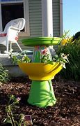 Image result for Clay Pot Bird Bath