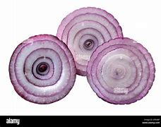 Image result for Grocery Store Cross Section