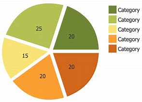 Image result for Simple Graph