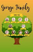 Image result for Family Tree Template Coloring Pages