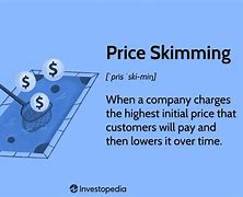 Image result for Skimming Pricing Cartoon