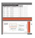 Image result for Monthly Gantt Chart Template