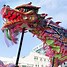 Image result for Dragon Chino