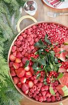 Image result for Holiday Fruit Bowl