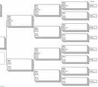 Image result for 25 Generation Pedigree Chart