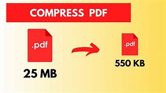 Image result for PDF File Size