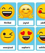 Image result for Kids Emotions Cartoon