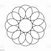 Image result for Philosophy Graph