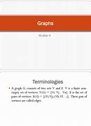 Image result for 3rd Vertex On a Graph