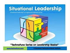 Image result for Situational Leadership PowerPoint