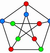 Image result for Terminal Vertex Graph Theory