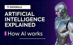 Image result for How AI Works