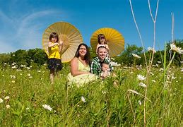 Image result for Leonhard Euler Family Portrait