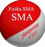 Image result for Sublimasi Fisika