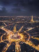 Image result for Paris Skyline Arc De Triomphe and Eiffel Tower