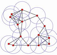 Image result for Discrete Geometry