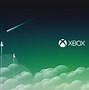 Image result for Green Wallpaper for Xbox