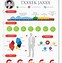 Image result for free infographic templates