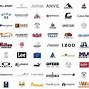 Image result for Script Company Logos