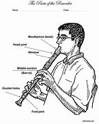 Image result for Digi Quarts Pressure Recorder Diagram