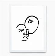 Image result for Screen Prints of Faces