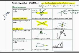 Image result for Basic Angles