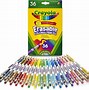 Image result for Different Pencils