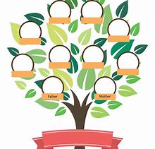 Image result for family tree printable