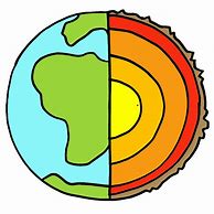 Image result for Science Worksheets On Earth Resource for Kg