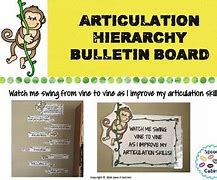 Image result for Articulation Hierarchy