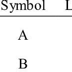 Image result for Dehydration Reaction Example Body